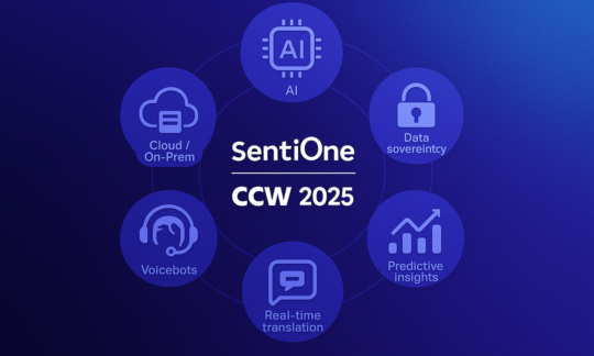 Contact Center Trends 2025 – Key Takeaways from CCW Berlin
