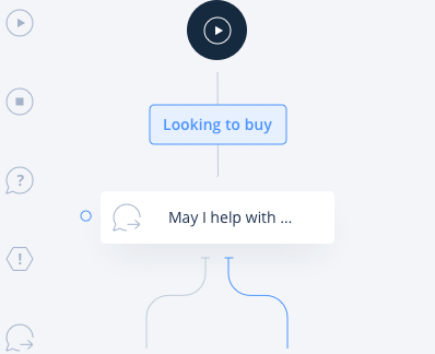 Intuitive Bot-Aufbau-Oberfläche